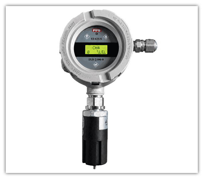 gaZguard OX Portable Oxygen Indicator